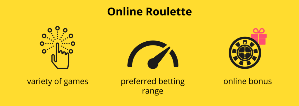 Online Roulette for NZ players