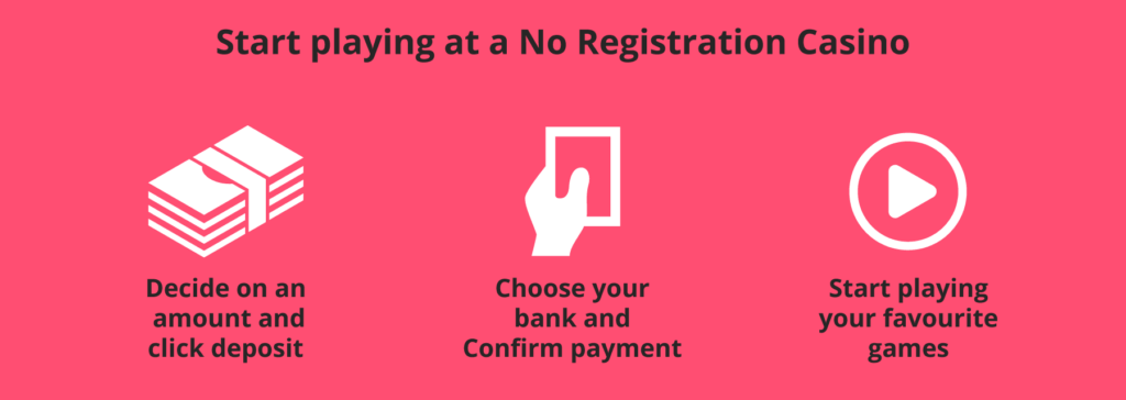 Start playing at a no registration casino.