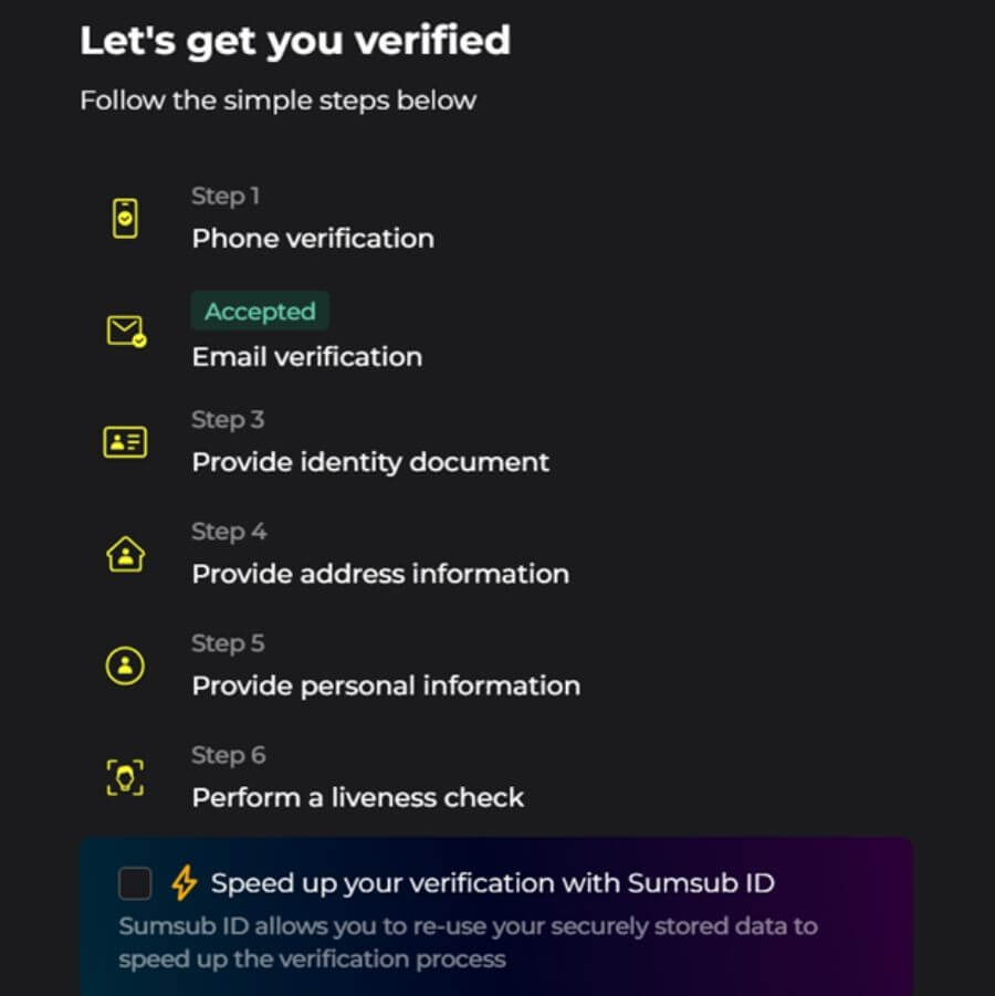 BetPrimeiro verifcation process NZ