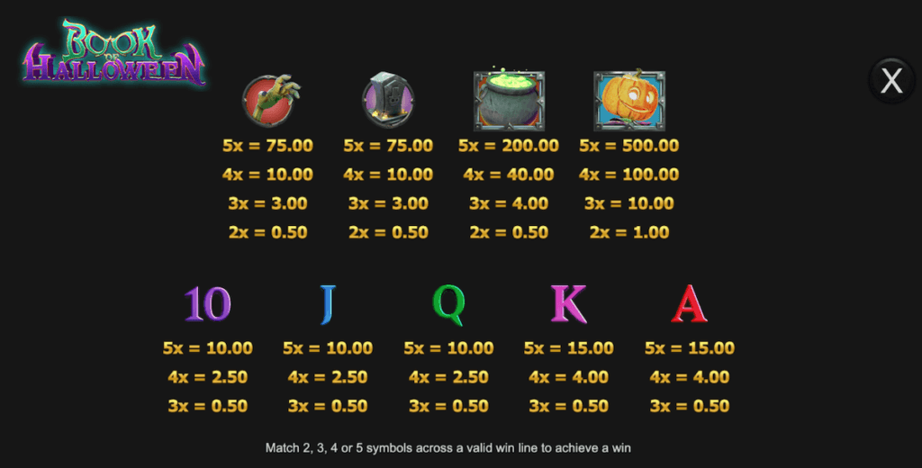 Book of Halloween online pokie nz inspired gaming symbols