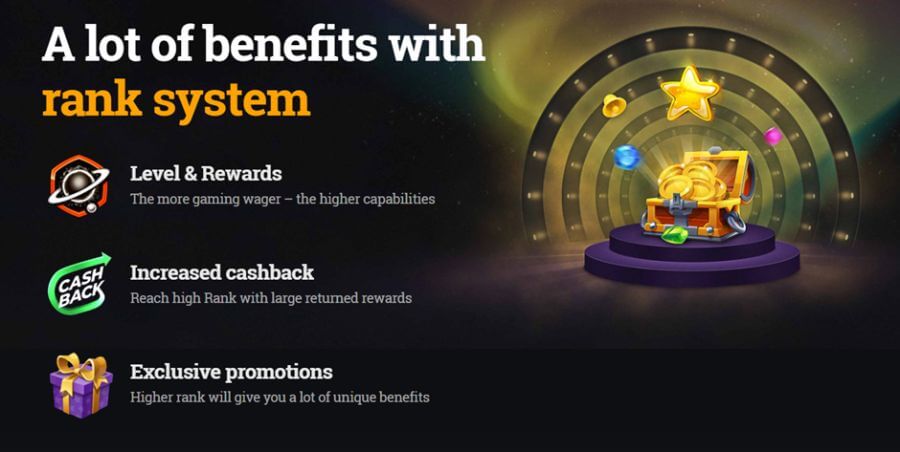 Bspin Loyalty Program NZ
