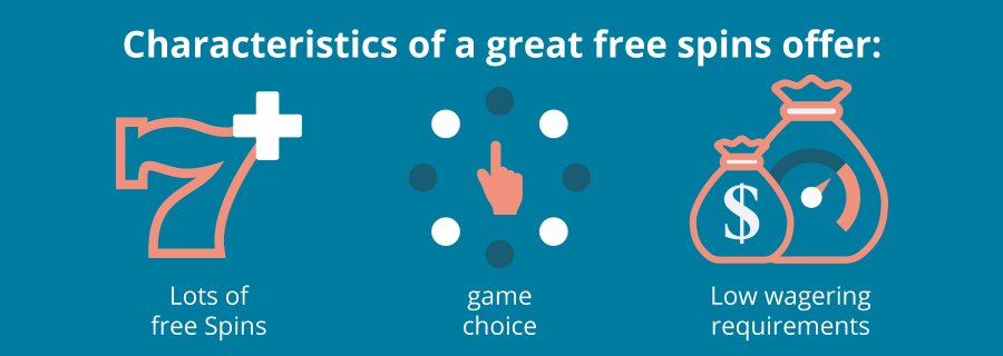 Characteristics of a great free spins offer