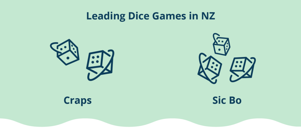 Dice Games NZ