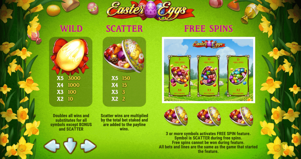 Easter Eggs online slot Play'n Go New Zealand pokies bonus features