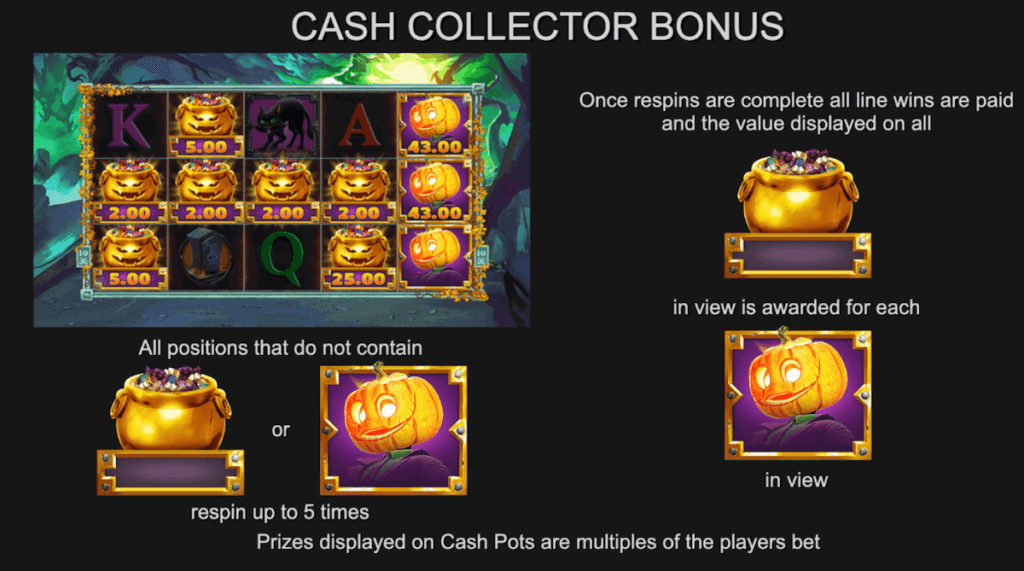 Halloween Cash Pots online pokie NZ inspired cash collector bonus