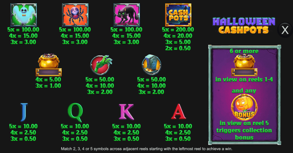 Halloween Cash Pots online pokie NZ inspired pay symbols