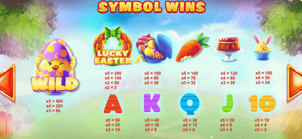 Lucky Easter online pokie nz red tiger paytable