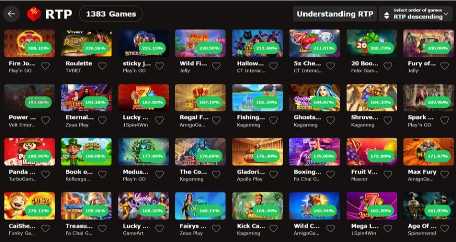 MrJones Casino NZ RTP Games