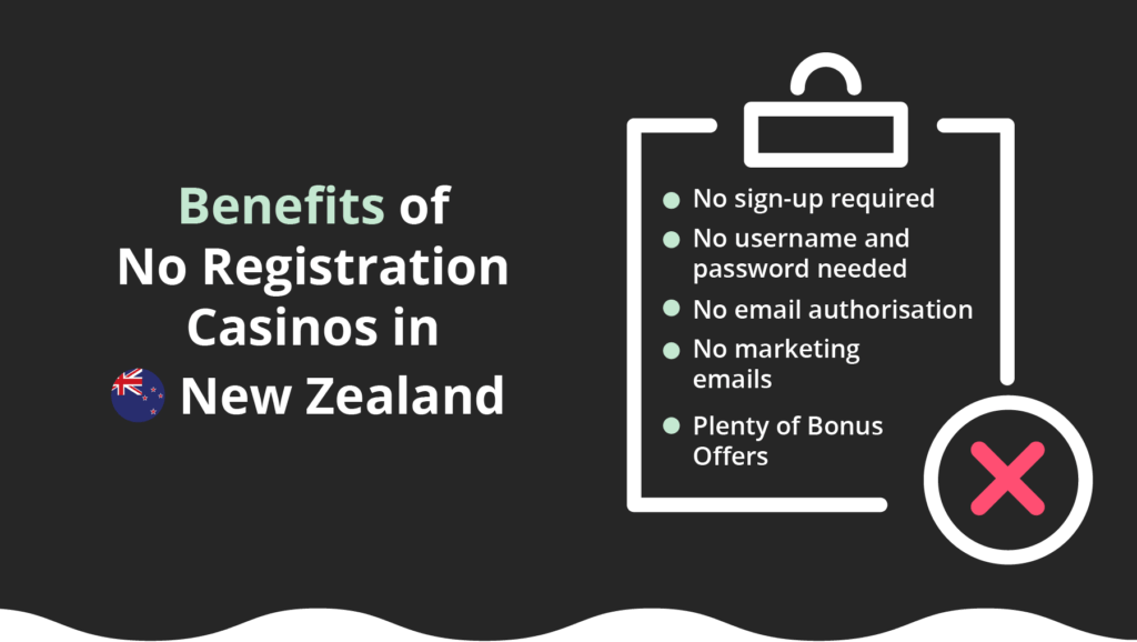 No Registration Casinos New Zealand online