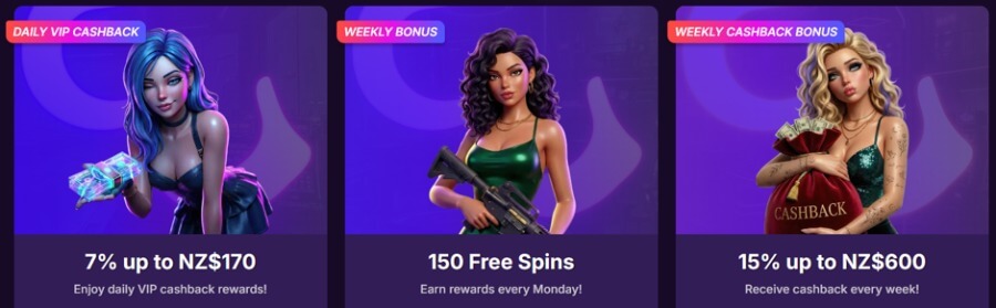 OnlyWin NZ Promos