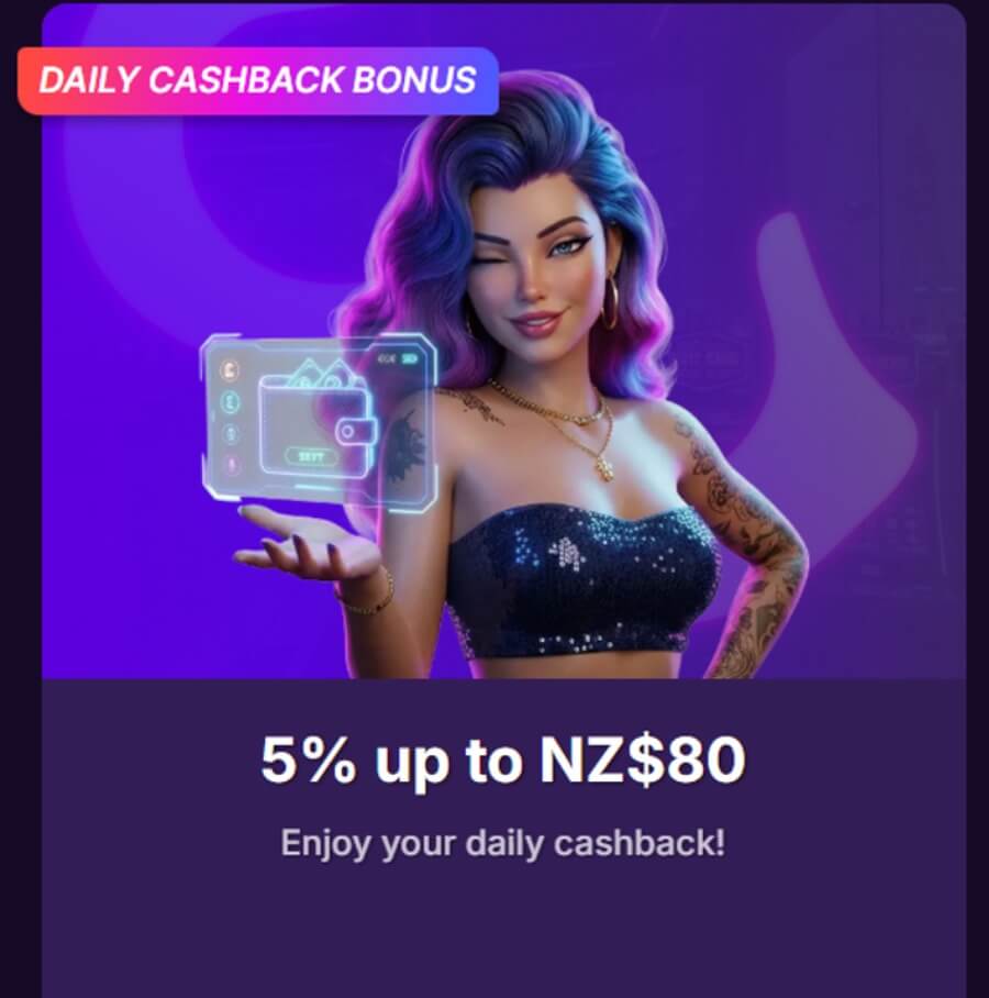 OnlyWin cashback promo NZ