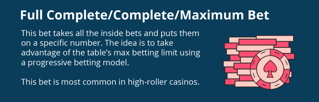 Roulette Maximum Bet