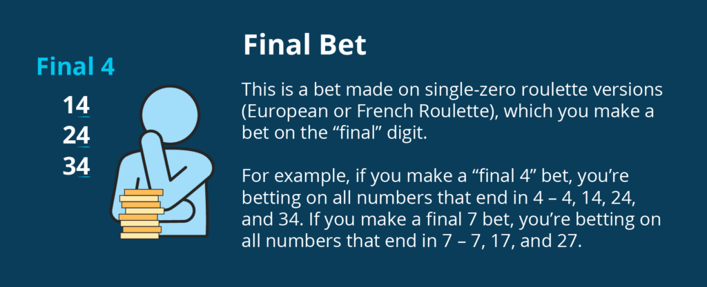 Popular Roulette Bets Final Bet