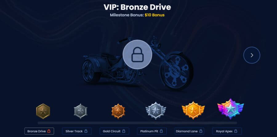 RollCasino NZ VIP Levels