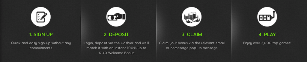 Claim bonus at 888 Casino for NZ Players!