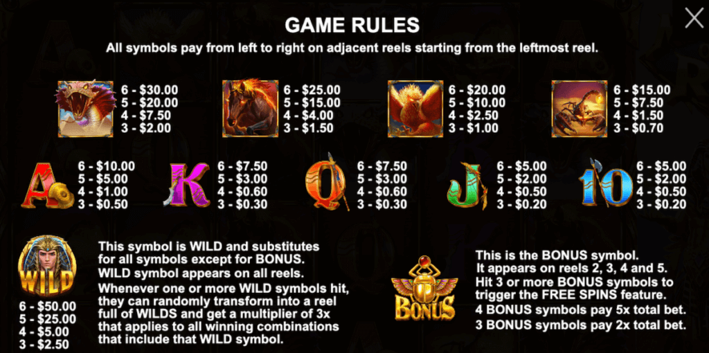 Might of Ra pokie game symbols - 9 different ways to win