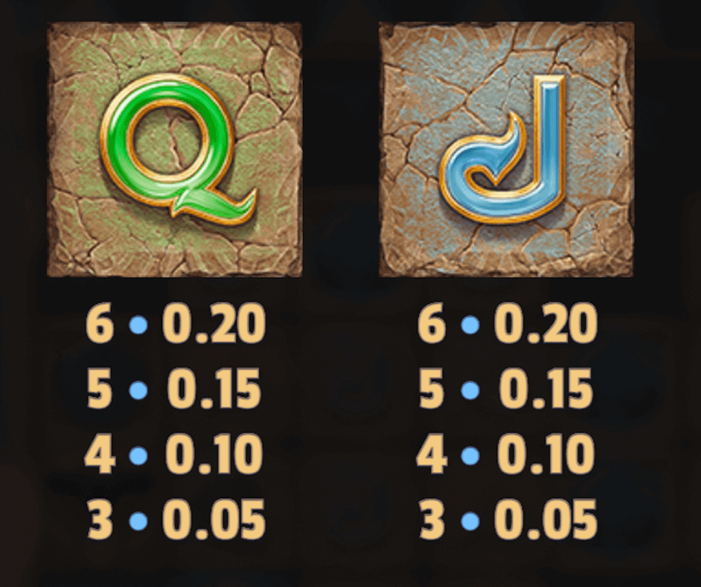 Temple Tumble 2 Dream Drop lower-paying card symbols (Q, J) for NZ players.