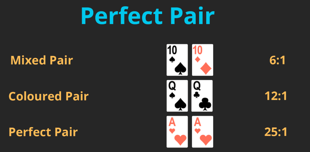 Perfect Pair Blackjack