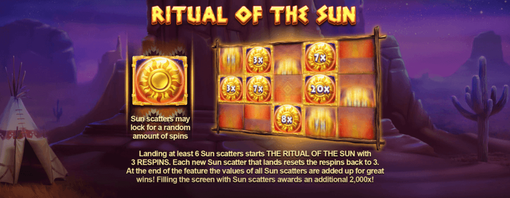 Apache Way's Ritual of the Sun Bonus Game for NZ players