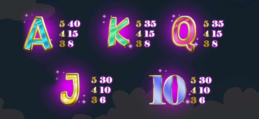 Cupid's Strike 2's lowest-paying symbols