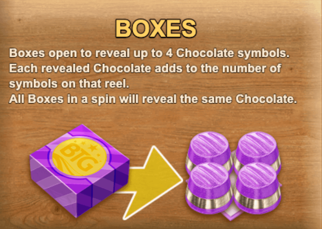 Chocolates Boxes