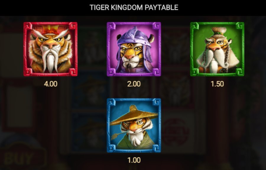 Tiger Kingdom Infinity Reels highest-paying symbols