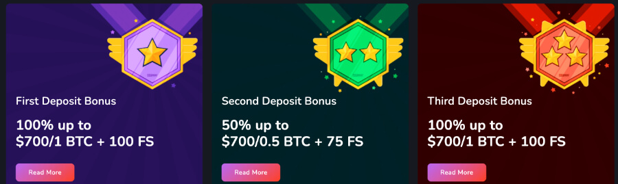 Bitwin welcome bonus