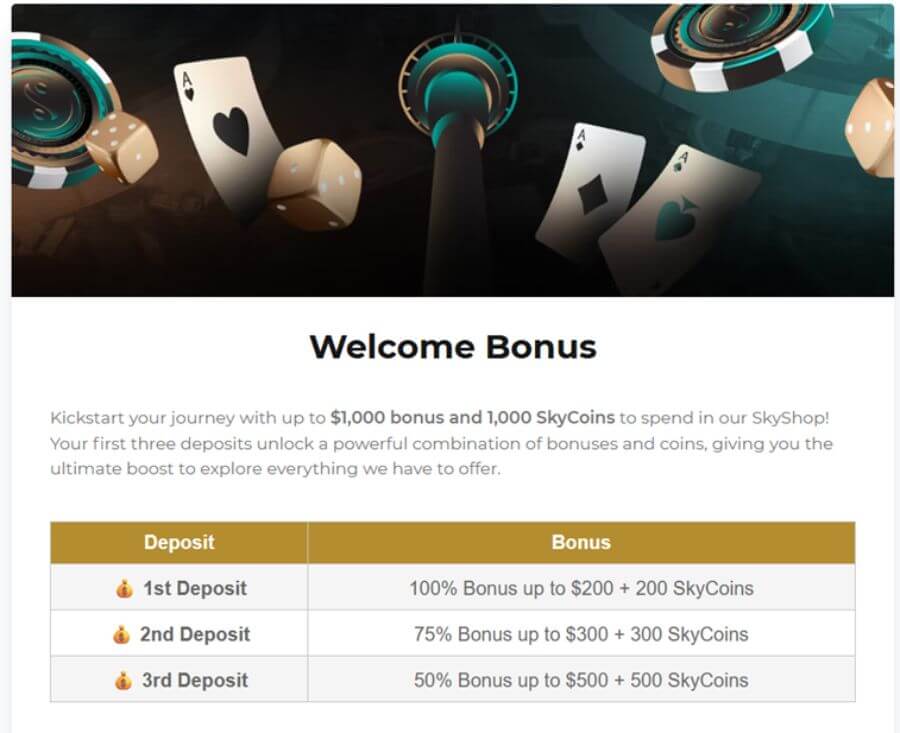SkyCity Online Casino NZ Welcome Offer