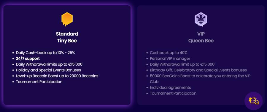 Wazbee VIP program NZ