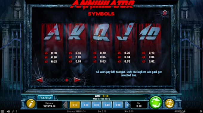 Annihilator slot payouts