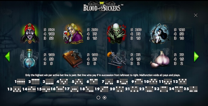 Blood Suckers paytable BloodSuckers slot payouts