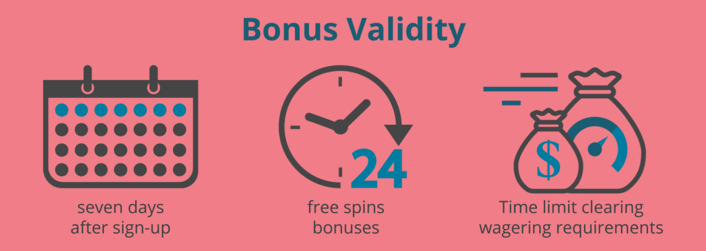 bonus validity