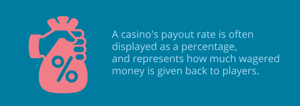 Casino payout rate
