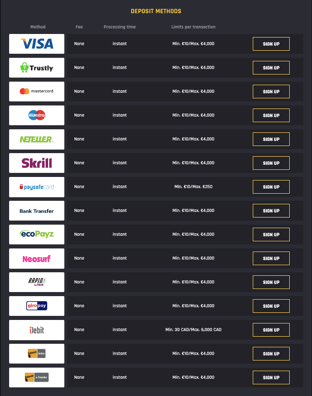 Casino Universe payments 