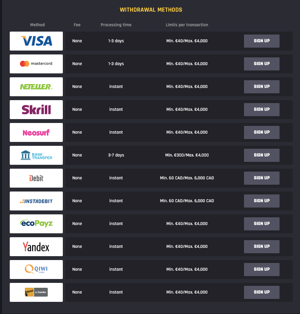 Play at Casino Universe! Casino Universe Withdrawals