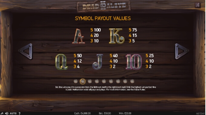 win big in Dead or Alive II dead or alive 2 payouts