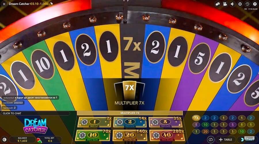 play dream catcher game dream catcher casino game show nz casinos review
