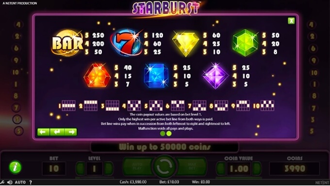 Starburst paytable Starburst slot how to win