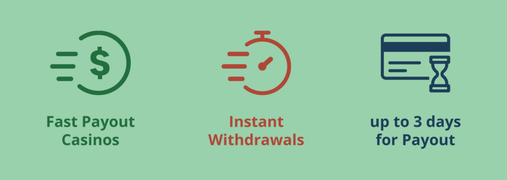 fast payment instant withdrawals nz casinos