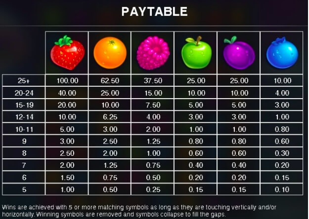 jammin jars pokie review Jammin Jars slot