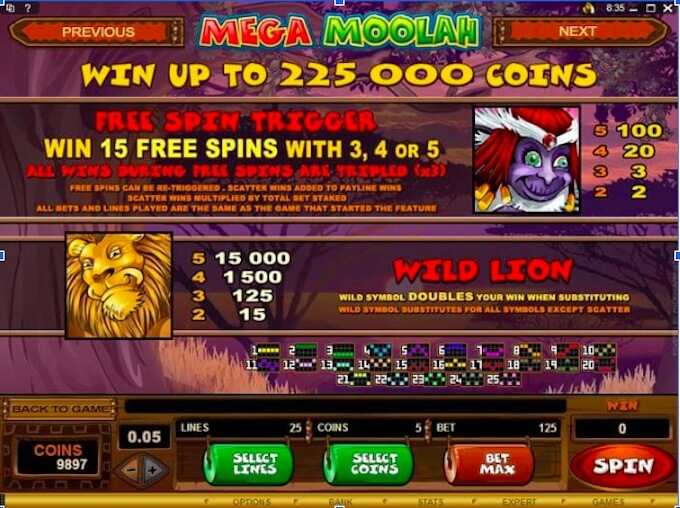 Mega moolah nz review Mega Moolah review nz