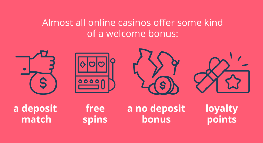 Casino welcome bonuses