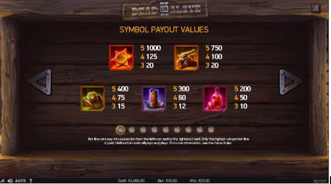 Dead or Alive 2 slot review Dead or Alive 2 paytable