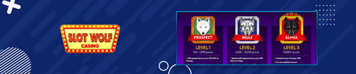 Play at Slot Wolf Casino Slot Wolf VIP