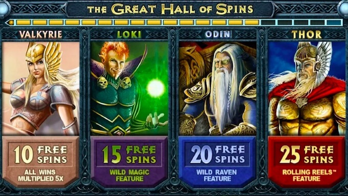Thunderstruck 2 slot review Thunderstruck II bonus