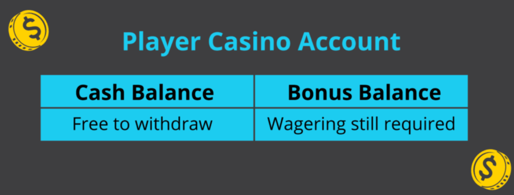 Wagering Requirements for NZ Casinos